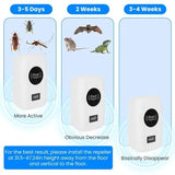 6-Pack Ultrasonic Insect Repellent - Dual Sound-Wave Tech - CoreGadgets