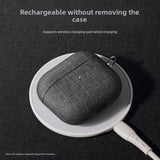 Protective Case for AirPods - Durable and Stylish AirPods Protective Case