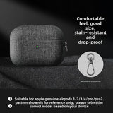 Protective Case Airpods - CoreGadgets