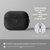 Protective Case Airpods - CoreGadgets